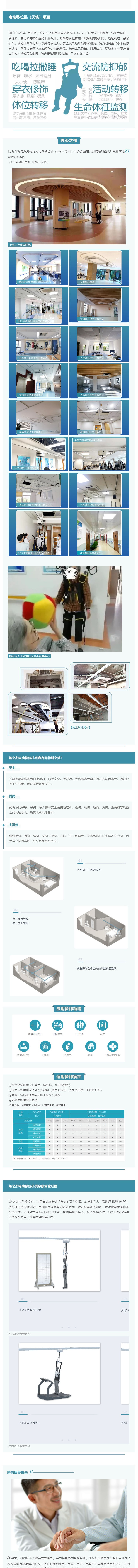 龙之杰 _ 上海首批电动移位机（天轨）项目顺利验收，累计落地27家医疗机构！_壹伴长图1.jpg